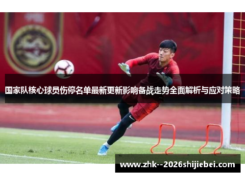 国家队核心球员伤停名单最新更新影响备战走势全面解析与应对策略