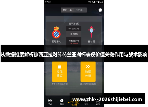 从数据维度解析穆西亚拉对阵荷兰亚洲杯表现价值关键作用与战术影响