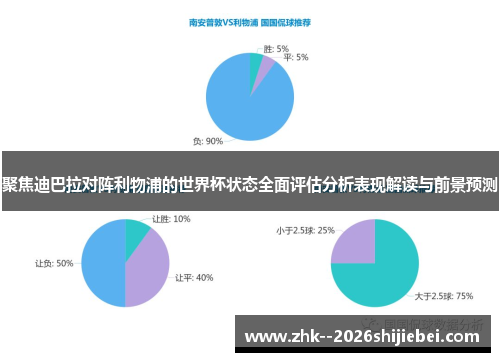 聚焦迪巴拉对阵利物浦的世界杯状态全面评估分析表现解读与前景预测