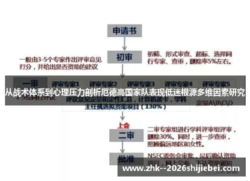 从战术体系到心理压力剖析厄德高国家队表现低迷根源多维因素研究