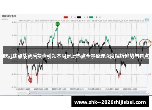 欧冠焦点战赛后复盘引领本周足坛热点全景梳理深度解析趋势与看点
