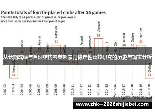 从长期成绩与管理结构看英超豪门稳定性比较研究的历史与现实分析