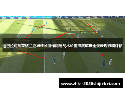 迪巴拉对阵英格兰亚洲杯关键作用与战术价值深度解析全景表现影响评估 迪巴拉对阵英格兰亚洲杯关键作用与战术价值深度解析全景表现影响评估